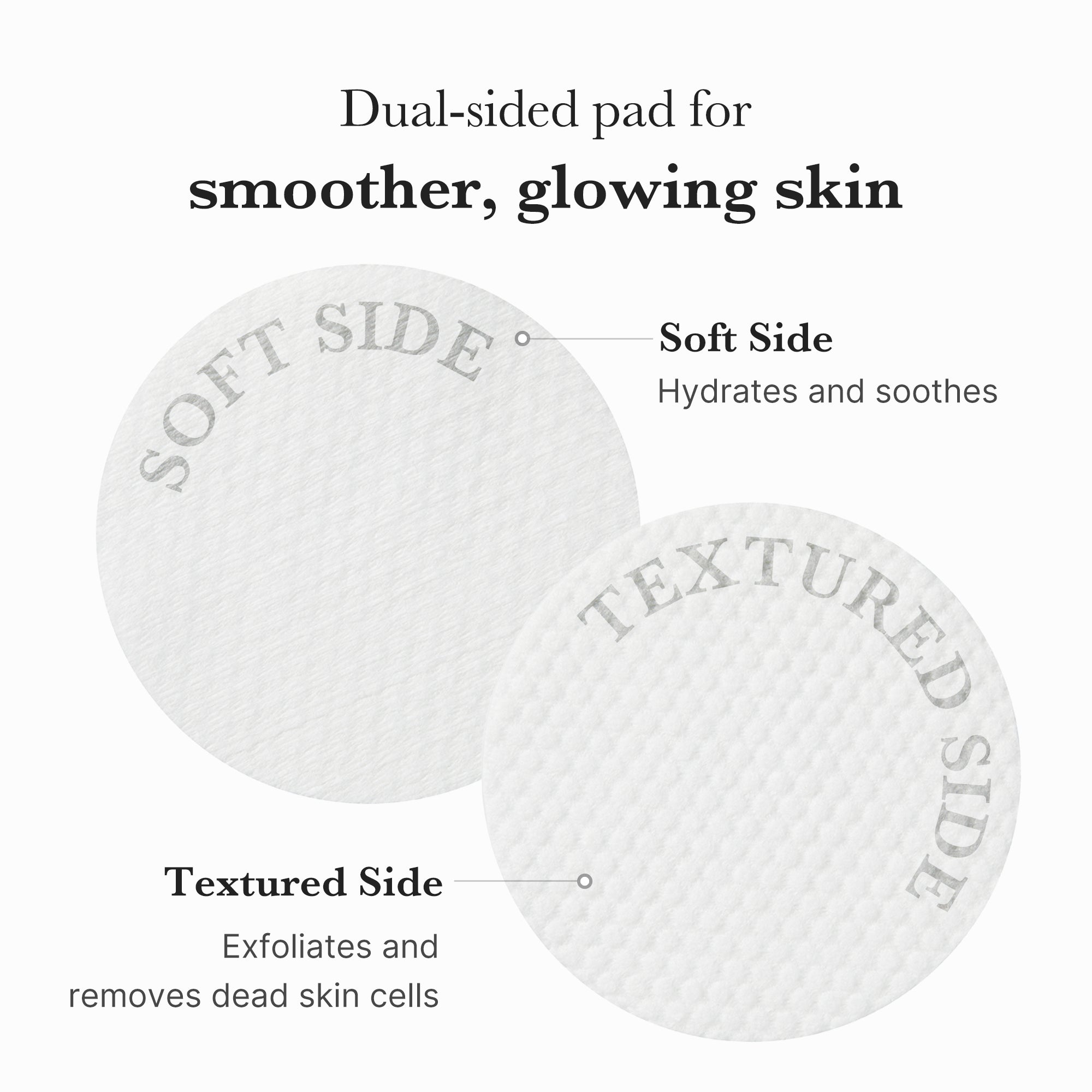 Zero Pore Pads